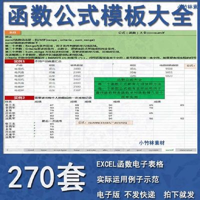 2021新函数excel函数公式大全模板案例电子表格Excel office wps