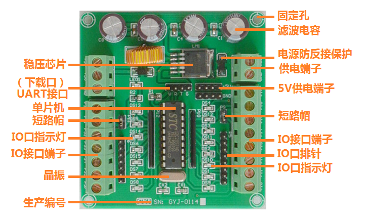GYJ-0114STC12C2052AD单片机开发