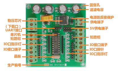 GYJ-0114STC12C2052AD单片机开发