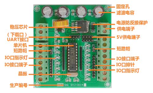 GYJ-0114STC12C2052AD单片机开发