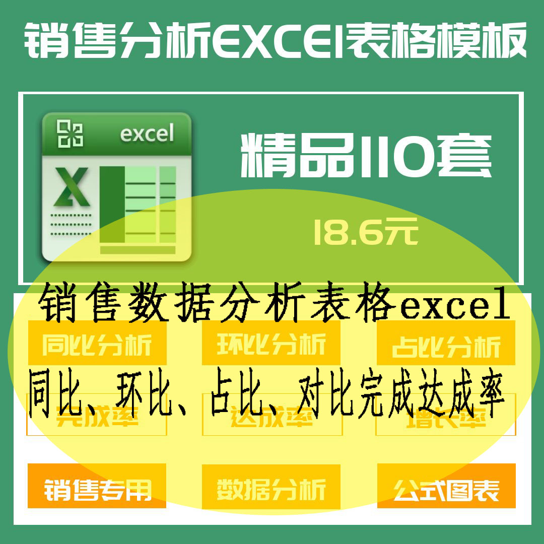 110套销售数据分析表格excel(同比、环比、占比、对比完成达成率)