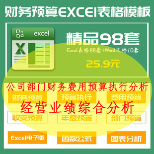 98套财务预算管理系统公司部门财务费用预算执行分析excel表格