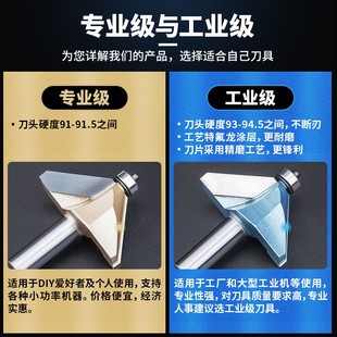 沪豪橱柜门板拉直器刀 木工刀 修边机刀头 雕刻机锣刀1/4柄