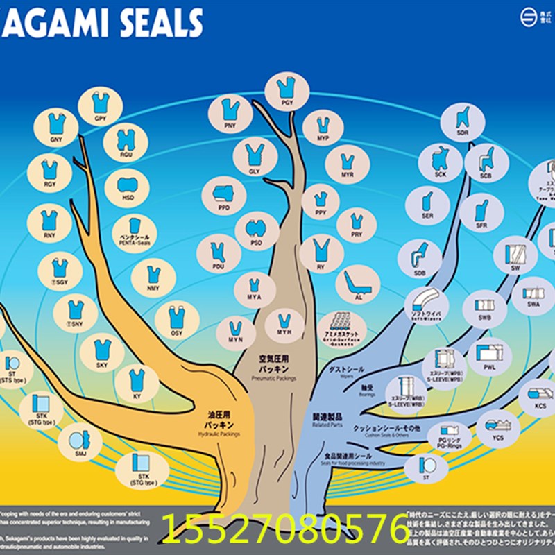 阪上进口MYA11 12. 14 15 16  18 20 21 22 24 34SMC气缸油封圈