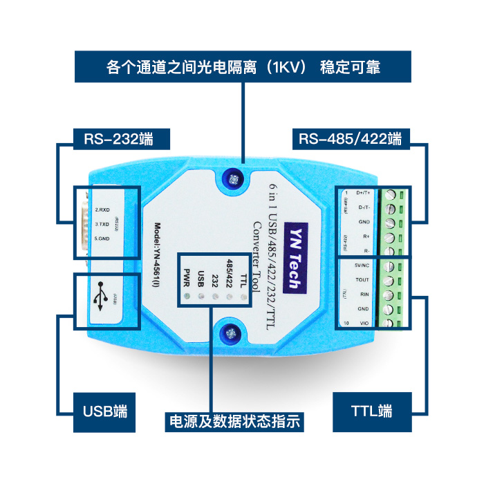 YN4561I隔离型六合一串口