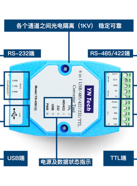 YN4561I隔离型六合一串口模块USB/485/422/232/TTL互转防雷隔离