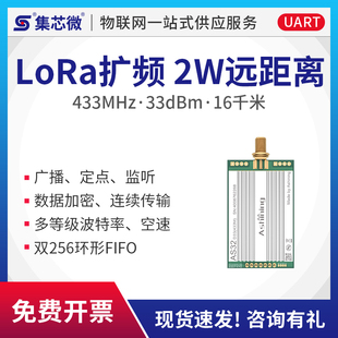 集芯微433M无线串口收发通讯模块LORA扩频工业级2W大功率远距离