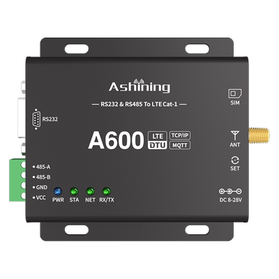 集芯模块4GCAT-1DTU电台