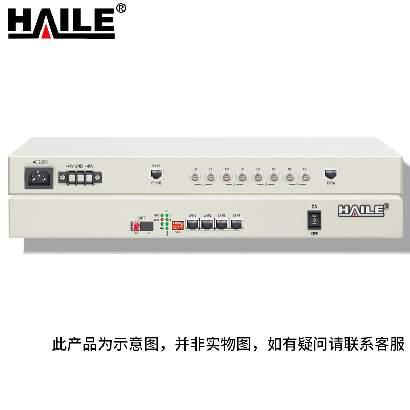 单模单纤光端机HAILE20公里