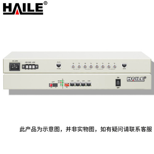 单模单纤光端机HAILE20公里