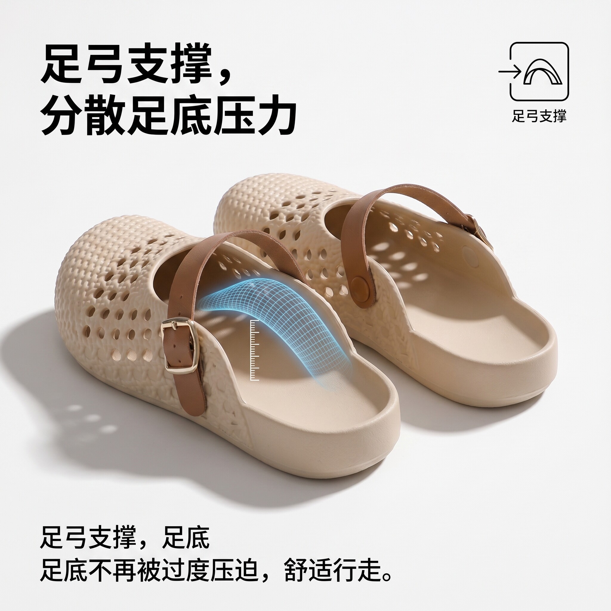 玛丽珍包头洞洞鞋女厚底减震图片