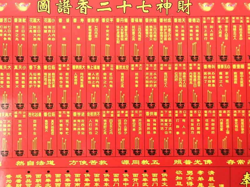 财神七十二香谱 财神香谱图 家香谱图解