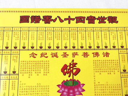 观世音四十八香谱图 纸质烧香图解 佛家用品 烧香图解