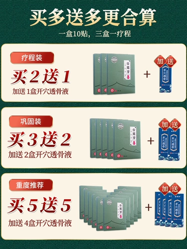 Магазин возвращается, чтобы пройти через тысячи лет в магазине ихетка, пастовая паста, боль в поясничной боли, боль в ногах, боль, боль, поясничный диск, выступающий с поясничным сжатием позвоночника кость руки