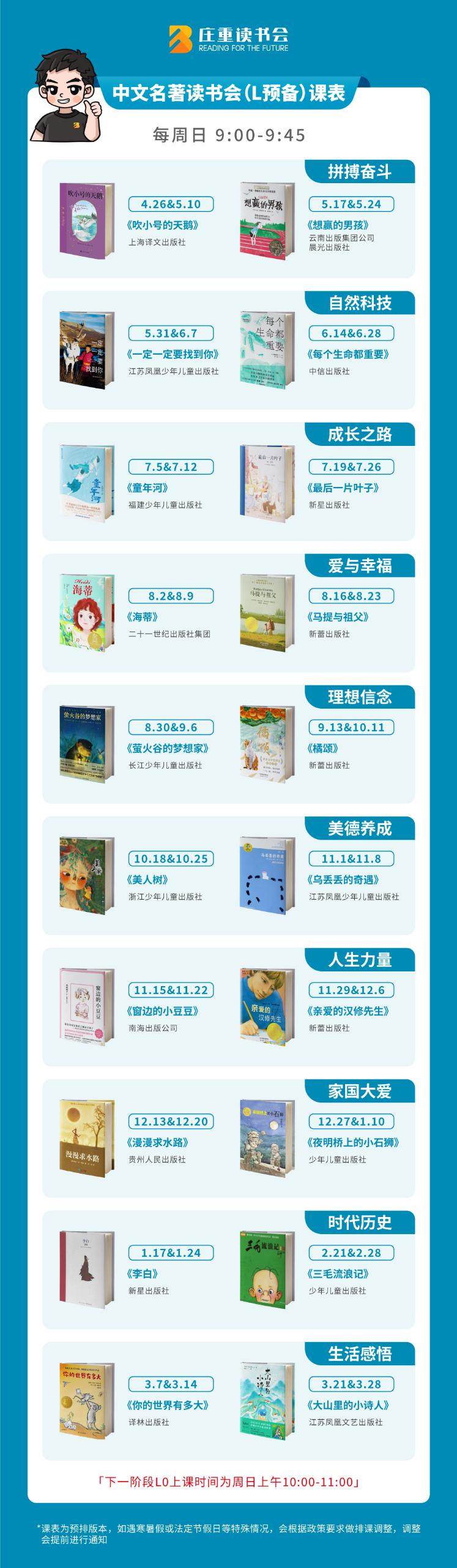庄重读书会L预备班4月26号开课账号登录提升语文素养