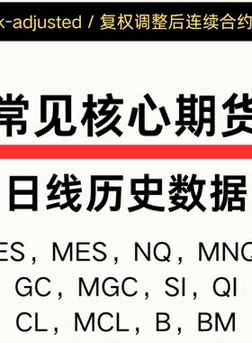 国际 期货 日线  走势 历史数据 量化 回测 NQ 黄金 白银