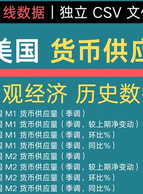 美国 M1、M2 货币供应相关 宏观经济数据 量化 回测 高频
