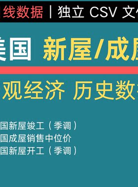 美国 新屋竣工、成屋销售等宏观经济数据 量化 回测 高频
