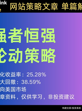 美股 交易策略 研究文章报告 强者恒强轮动 量化 回测 标普 SPY