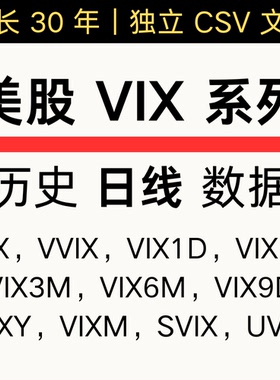 VIX 指数 波动率系列  ETF 历史 日线 K线 数据 量化 回测 VVIX