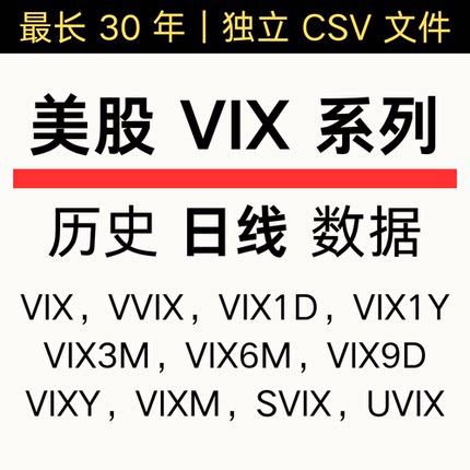 VIX 指数 波动率系列  ETF 历史 日线 K线 数据 量化 回测 VVIX