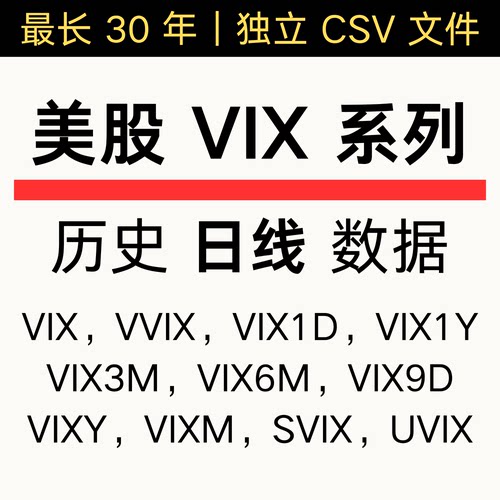 VIX 指数 波动率系列  ETF 历史 日线 K线 数据 量化 回测 VVIX