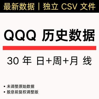 QQQ 历史数据 30 年日线 美股 纳斯达克 指数 量化 高频