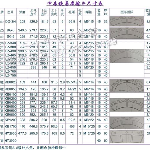 扬力摩擦片无锡文丰/振华/德华离合器LZ-380/465/500/600/685/755