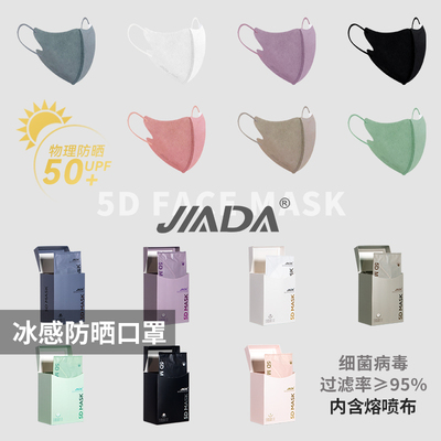 新款彩色立体口罩防晒女士