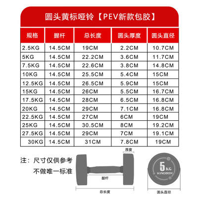 京安通男士纯钢哑铃包胶家用商用运动健身器材5kg(2.5kg*2)