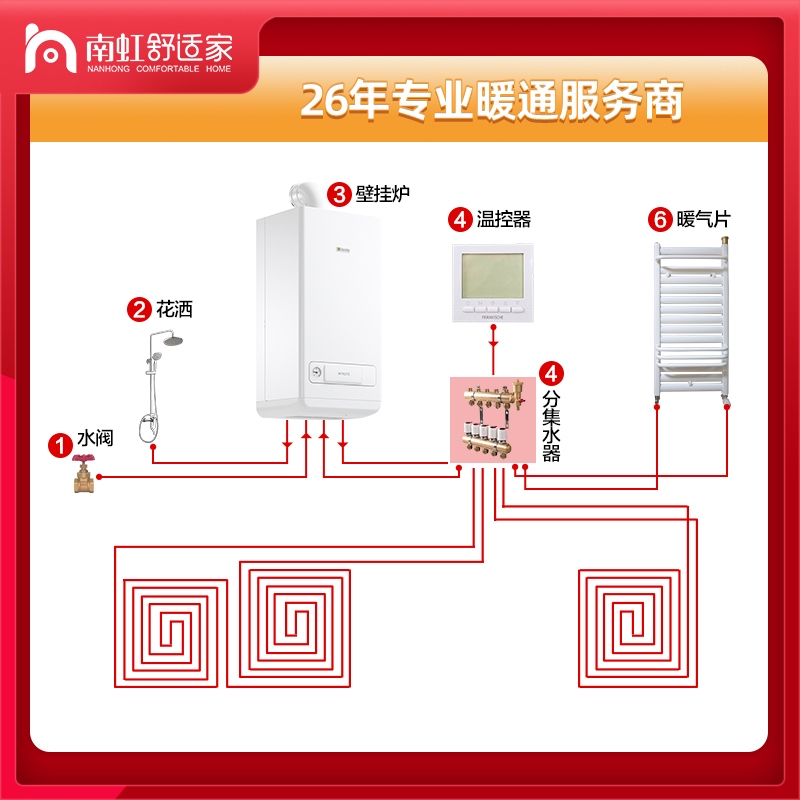 采暖系取a水暖地暖统暖意大利家用燃气壁挂炉锅炉包安装