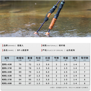 獵魔人魔影二代三代四代一代BT黑豹微物馬口彈射路亞竿鱒魚竿其他