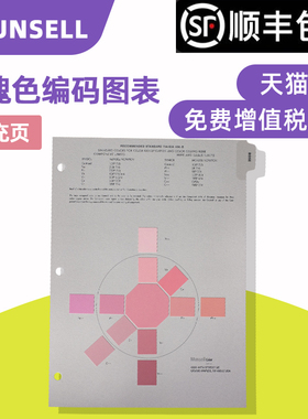 MUNSELL EIA-TIA 598-B/598-C 编码图表补充单页 M50052/M50051