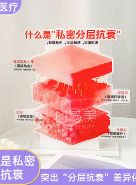 私密分层抗衰亚克力摆件美容院店内饰品高端黏膜五层结构科普立牌