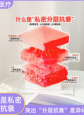 私密分层抗衰亚克力摆件美容院店内饰品高端黏膜五层结构科普立牌