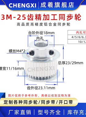 BF型皮带轮HTD3M25齿 槽宽11/16 齿外径23.11 铝合金精加工同步轮