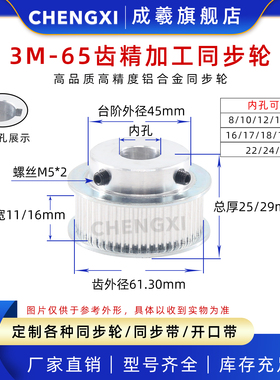 BF型皮带轮HTD3M65齿 槽宽11/16 齿外径61.30 铝合金精加工同步轮