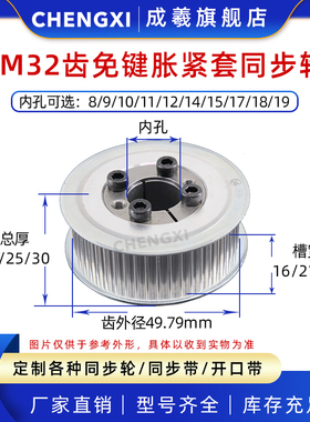 免键涨紧套同步轮5M32齿 槽宽16/21/26内孔8-19 齿外径49.79 带轮
