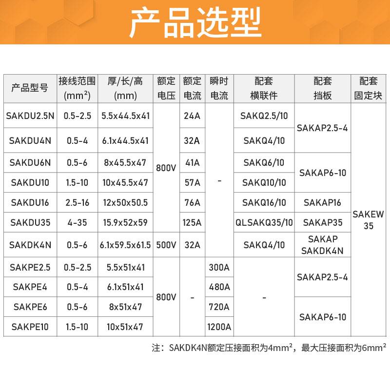 魏德米勒接线端子SAKDU35 1257010000 35平方挡板固定件标记座议