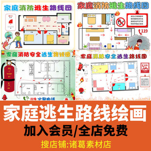 家庭消防疏散逃生路线示意图绘画手抄报消防火灾安全知识线稿小报