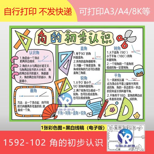 1592-102角的初步认识人教小学数学2年级上3单元手抄报模板电子版