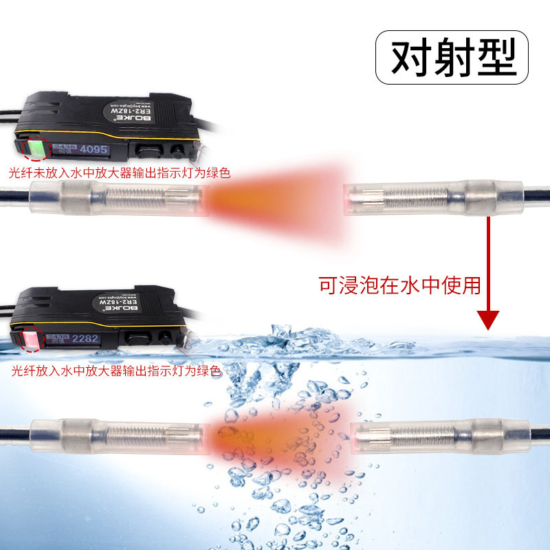 防水耐腐蚀切削液酸碱铁氟龙外皮可浸泡液位光纤传感器放大器探头