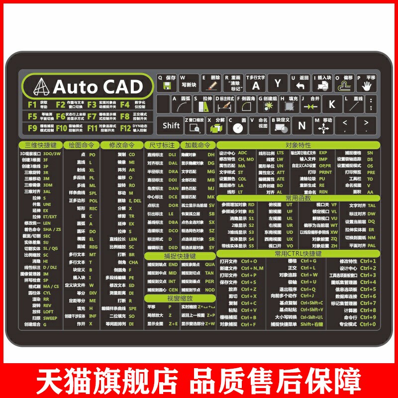 适用cad快捷键鼠标垫专业级中号小号ps设计wps excel pr文字函数高性价比高么？