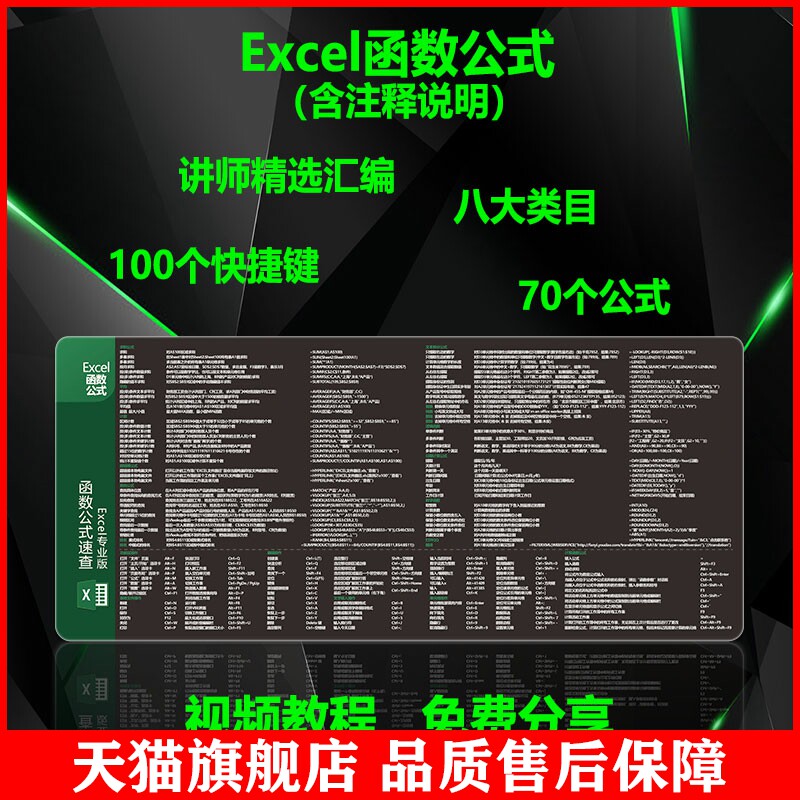 适用WPS办公office超大Excel函数公式PS CAD鼠标垫Word PPT快捷键怎么样,好用不?