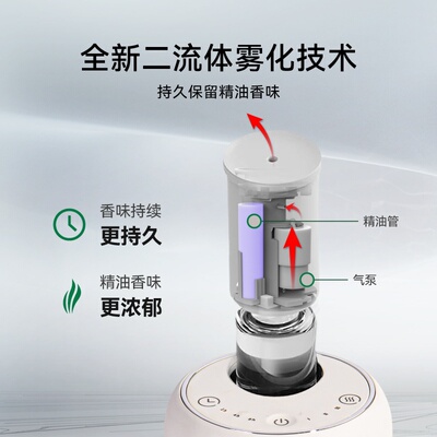 纯精油二流体无水香薰机家用车载全自动喷香机充电款冷香仪扩香机