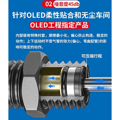 SMC低摩擦内伸缩真空吸盘VP-CLF-10/ZP-D1010SM-B5-M10不可回转