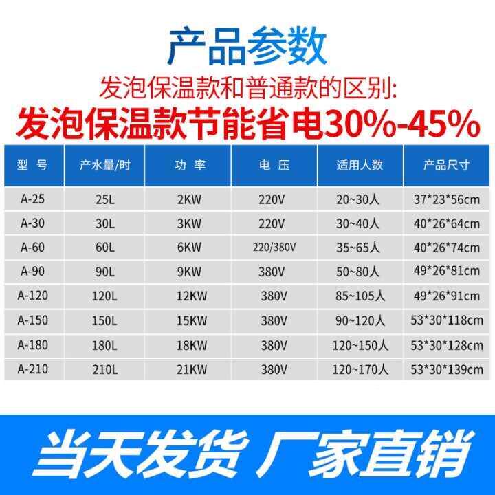 销工三鼎开水器商用开机全自动饭电热开水水桶厂开水店1箱学校烧属于什么档次？
