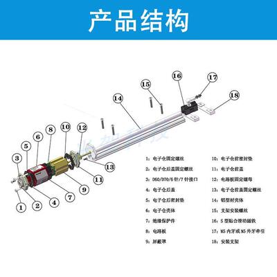 MH-PS 油FOA缸外置 模R拟磁量 SSI油缸行程 RPS 致伸缩移传感器