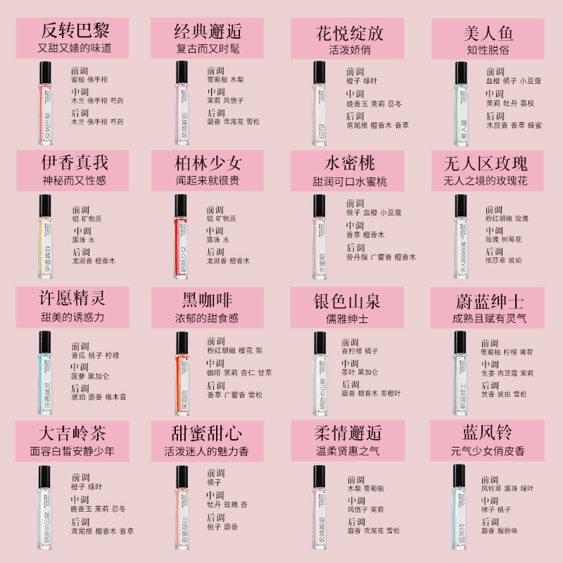 香水小样正品大牌专柜试用装