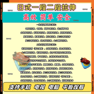 全身肌肉主動被動拉伸動作康復手法教課程零礎到精通全套中醫視頻